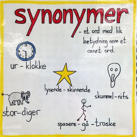 dejt synonym|Synonymer till dejt